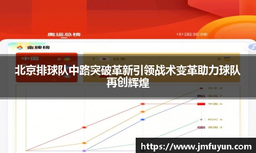 乐玩lewin国际
